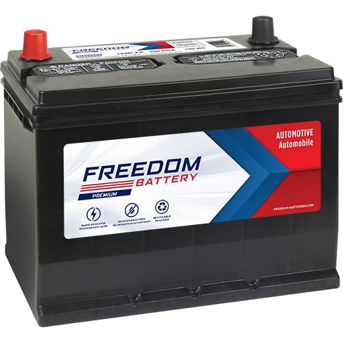 Freedom Auto Premium 124R-FP 3-4 Right