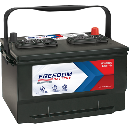 Freedom Auto Standard 65-FS 3-4 Right